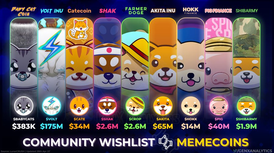 Metaverse Krypto tweet media