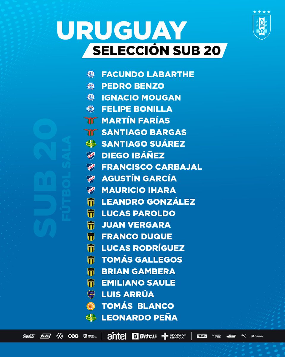 📋 CITADOS SUB-20 FÚTBOL SALA

Lista de los 22 futbolistas convocados para entrenar del 2/5 al 4/5.

Los jugadores Tomás Blanco de <a href="/FUTSALProgreso/">C.A.Progreso - Fútbol Sala</a>  y Leonardo Peña de <a href="/UrupanFutsal/">Urupan Futsal</a> son citados en calidad de invitados.