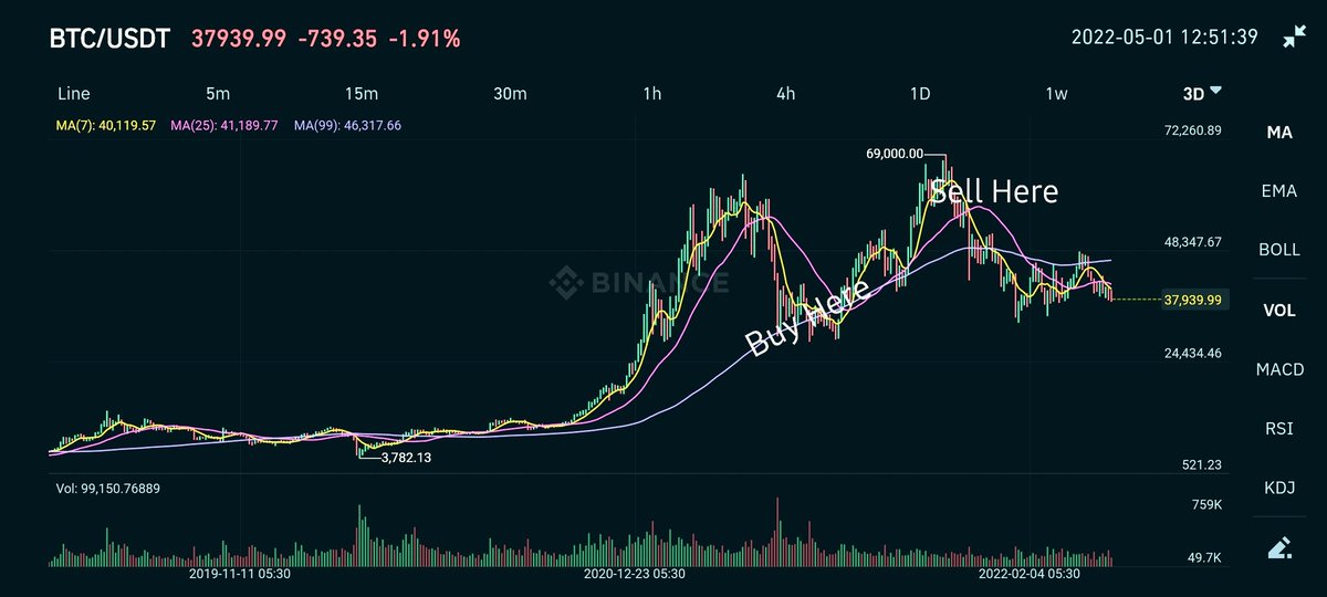 The Crypto Scouts💰 tweet media