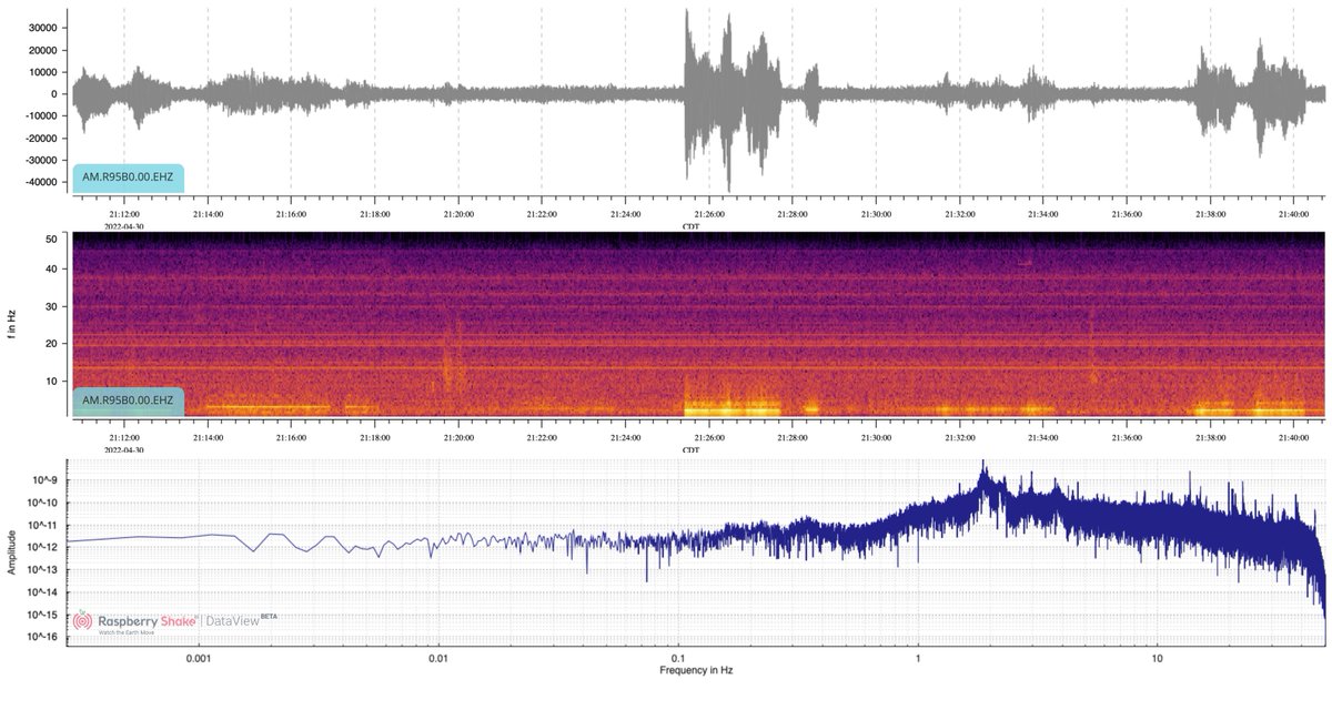 An LSU professor set up a seismograph machine tonight for the <a href="/garthbrooks/">Garth Brooks</a> concert in Baton Rouge.

Here's a snapshot of what it looked like when he played Callin' Baton Rouge.

x.com/LSU/status/152…