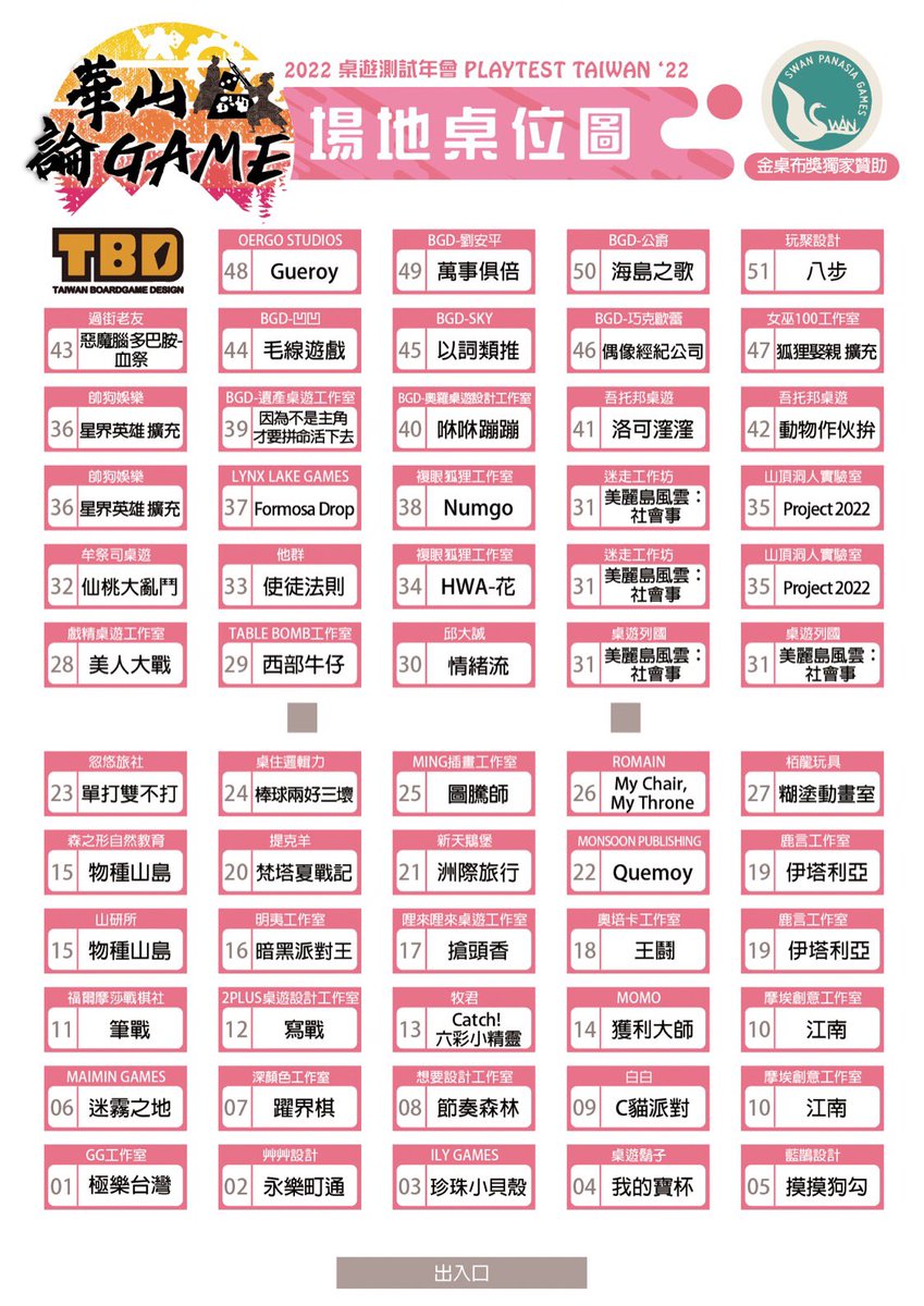 TaiwanBGdesign's tweet photo. 感謝 @swanpanasia 新天鵝堡桌遊 獨家贊助本屆 #桌遊測試年會 的 #金桌布獎！
今年有59桌的遊戲等著大家來試玩，究竟誰會獲得最多民眾的青睞，拿下2022金桌布獎的頭銜呢？
5月8日10:00-20:00
華山1914文化創意產業園區 東2D館
讓我們一起來投票，選出最有潛力的原創桌遊！

#PlaytestTaiwan https://t.co/vz9NoxivY0