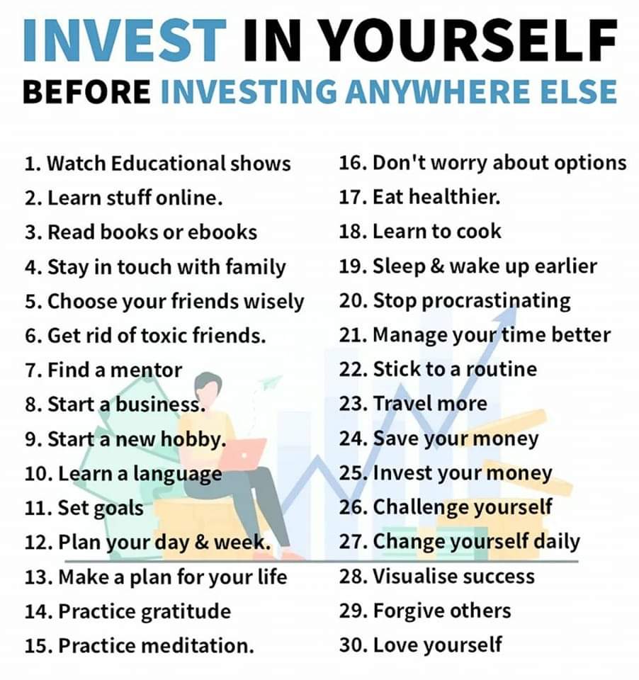 growtolevelup's tweet photo. https://t.co/N3AQAVLA3S