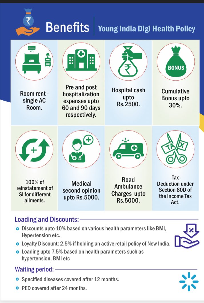NewIndAssurance's tweet photo. ⁦@NewIndAssurance⁩ launches  #Youngindiadigihealthinsurance to match the need of Young Gen. https://t.co/KmtPKGKFRz