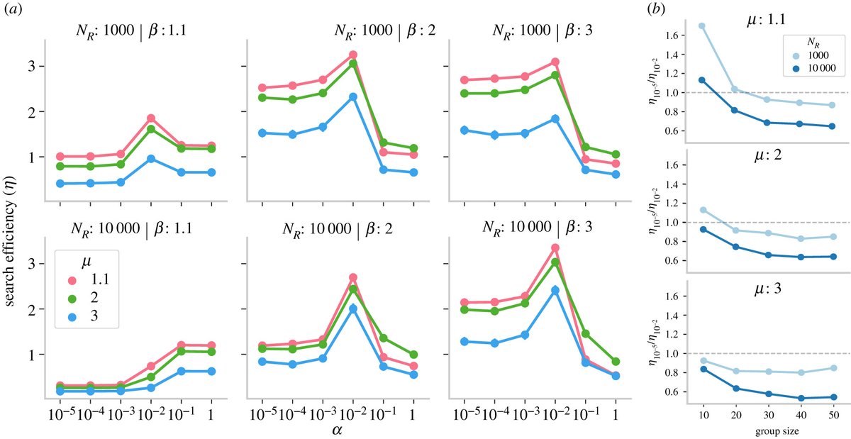 Royal Society Publishing tweet media