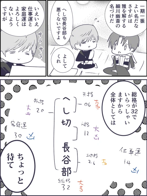 ロイヤル姓名判断(刀剣乱舞無双) 