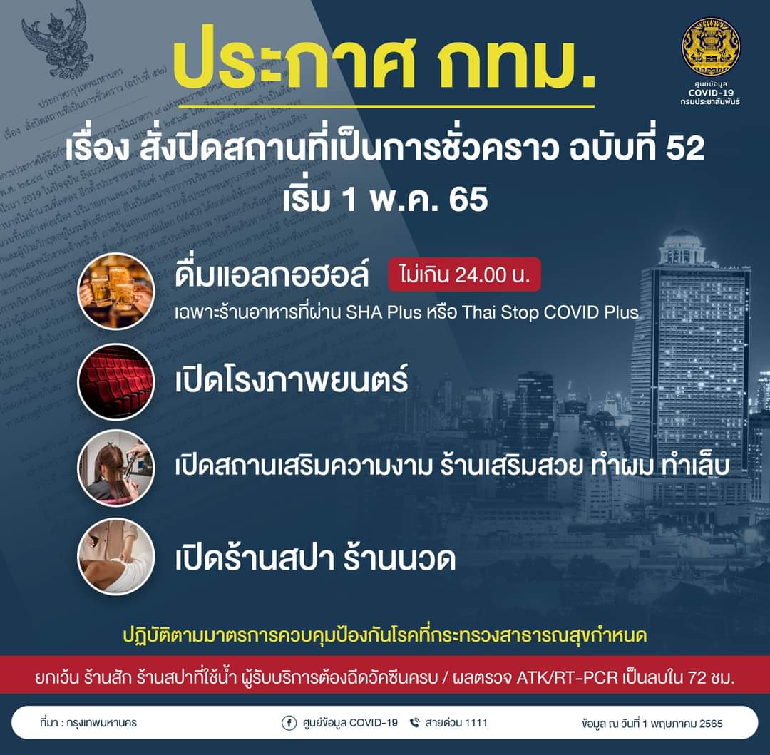 ddc_riskcom's tweet image. ประกาศ กทม. เรื่องสั่งปิดสถานที่เป็นการชั่วคราว ฉบับที่ 52 เริ่ม 1 พ.ค. 65

#COVID19 #ศูนย์บริหารสถานการณ์โควิด19 #กทม #กรมควบคุมโรค