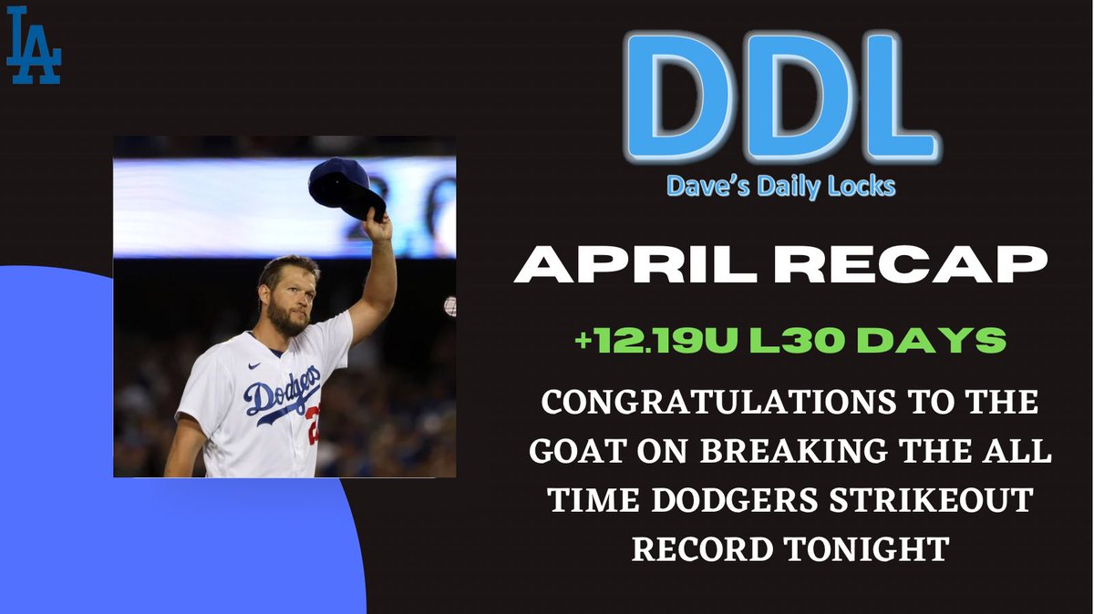 📈April recap

💰+12.19u L30 days

🤝Congratulations to the 🐐 <a href="/ClaytonKersh22/">Clayton Kershaw</a> on breaking the all time Dodgers strikeout record tonight