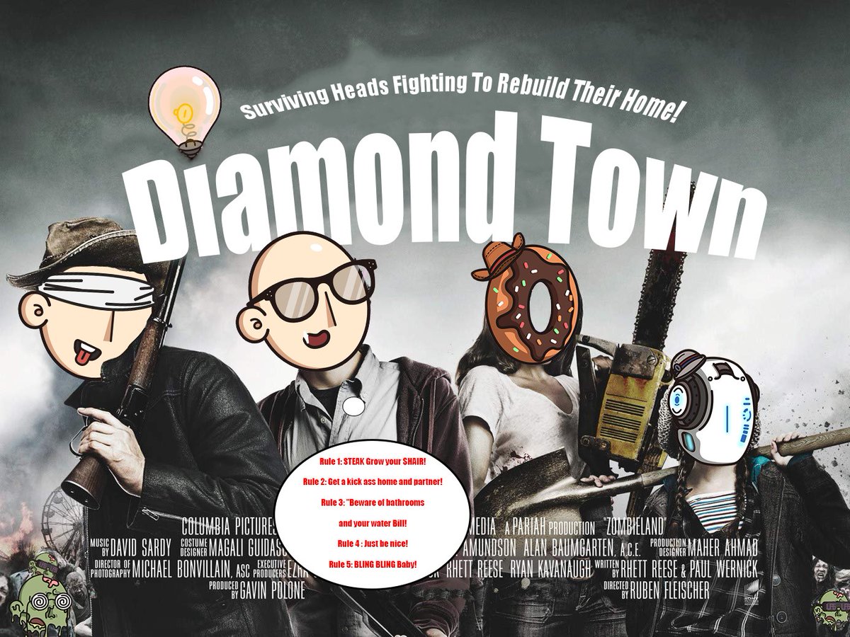 ShawShots's tweet photo. @veenaceoutz @badcreatureSOC @DazedDucks @SolanaCatCartel @MonkeRejects @CursedLabs @DDApeClub @Moondusa @PussyCetsSOL @BestBudsNFTs @DeadCets #DiamondTown Broski. Good twitter name btw Bling Bling ! https://t.co/GqzZvdXKwV
