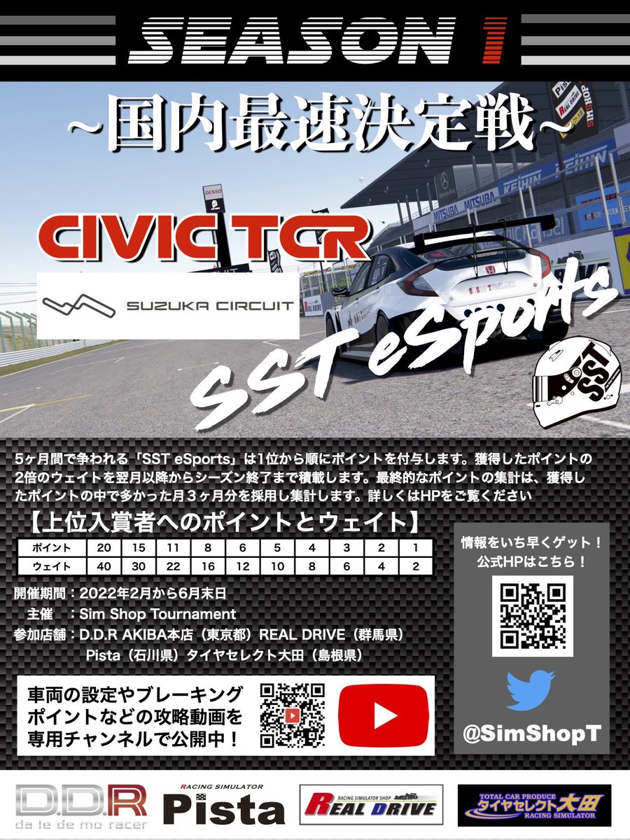 SimShopT's tweet photo. 今月のイベントはこちら！
SST eSports第4戦と今月より復活のSundayTimeAttackの2本立て🔥
そして今月からサーキットの看板に@Zenkairacing_jp さんと@AVerMediaJapan さんのロゴを入れさせて頂いてます！ありがとうございます‼️
イベントへの参加は全国の加盟店より！
ご参加お待ちしてます！ https://t.co/xfKniAcDJp
