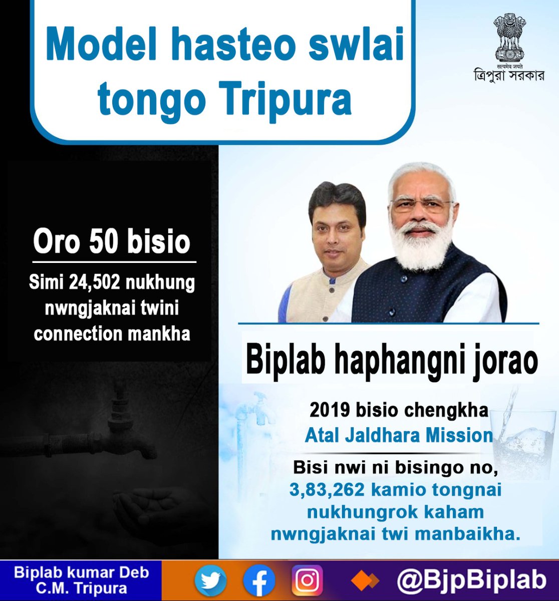 Jotoni nogo kaham nwngjaknai twi 
Atal Jaldhara Mission 

Kamio nukhungrok manwi tongbaikha kaham nwngjaknai twi.

Haphangni o yaprini bagwi bisi nwio 50.42% ni kwbang nukhung hamari manbaikha.