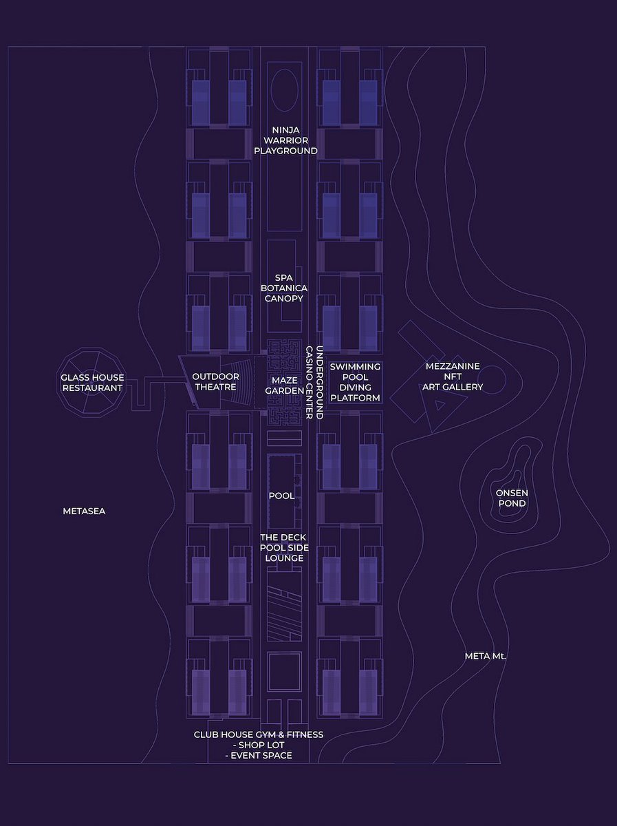 WEB3CITY 🌃 tweet media