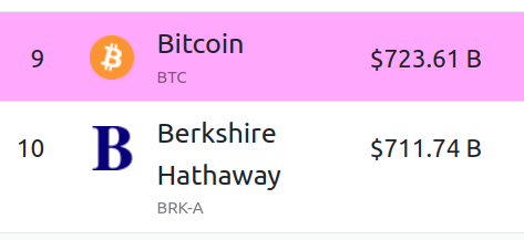 bitbug42 ⚡ ∞/21M tweet media