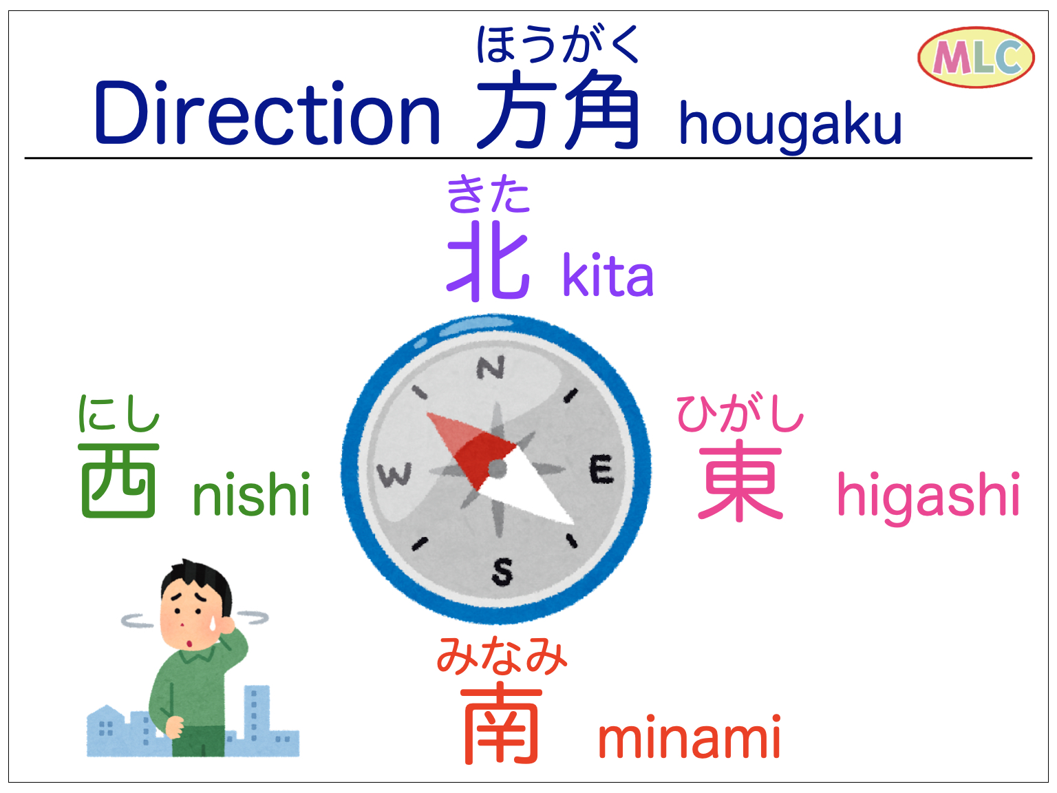 MLC Japanese School on X: MLC Japanese School on X: