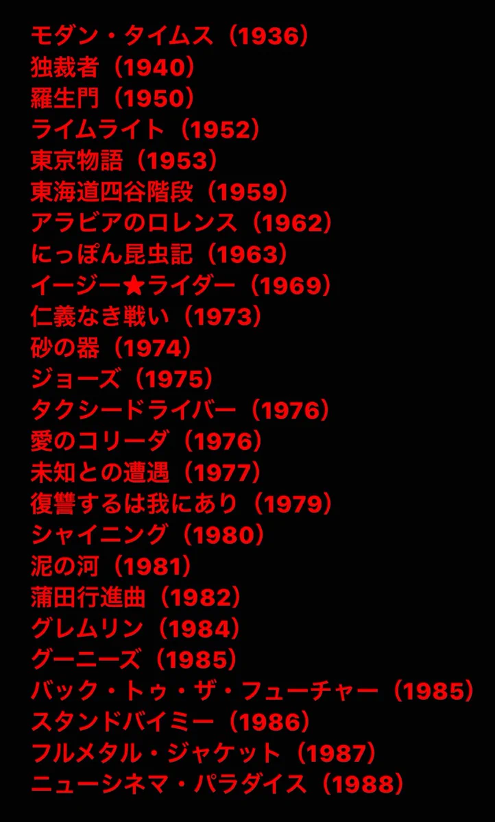 Netflixで今すぐ観られる！【絶対に面白い】映画100選！
