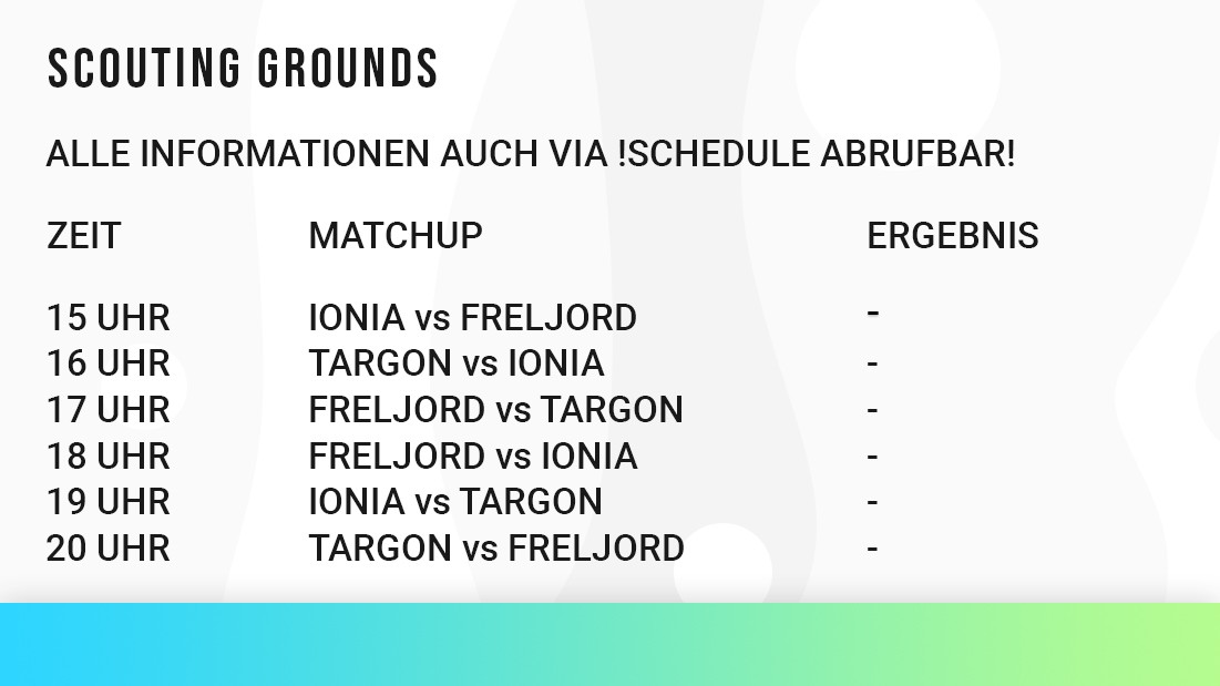DACHscouting's tweet photo. Weiter geht's mit Tag 2 beim #DACHScouting!

📣 @LockeNico
📈 @PowerOfEvilLoL, @4froboi &amp; @LoLSola
🎙️ @Acrivelol &amp; @Genschie_, @KarasCast &amp; @castingBanana
🎬 @coachtim_lol
🎥 @JustKrincy &amp; @lars_buttner

Ab 14:30 live auf https://t.co/onIjIezvbh https://t.co/IZxm4iTq6g