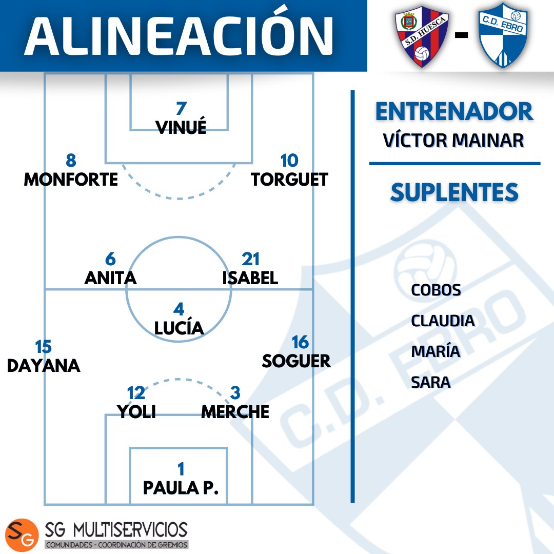 CD Ebro Femenino tweet media