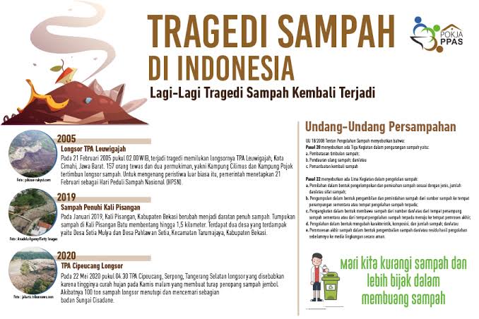 marimainpiano's tweet photo. Sampah makanan yang membusuk di TPA, pada akhirnya akan mengeluarkan emisi metana yang selain berkontribusi ke krisis iklim, juga menyimpan bahaya laten. Meledaknya TPA Leuwigajah yang memakan banyak korban jiwa adalah salah satu contohnya. https://t.co/SkD7Ouerzj