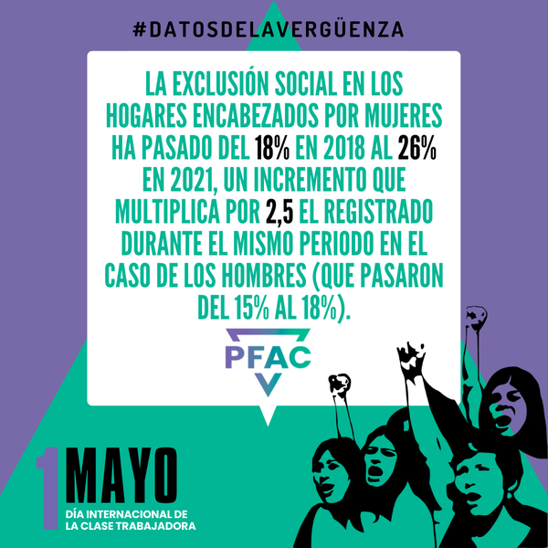 feministas_cong's tweet image. Hoy #1deMayo2022 reivindicamos la urgencia de una #LOASP, porque la #ProstituciónNoEsTrabajo, es explotación sexual, y la sufren en su inmensa mayoría mujeres y niñas. 
#1deMayoFeminista 

#FeministasAlCongreso
#LaVozYElVotoDeLasMujeres