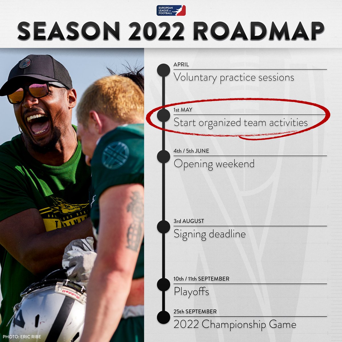 ELF_Official's tweet photo. OTAs for all athletes are finally here 🥳  Pre-season officially begins now. https://t.co/6vFcDdTnVS
