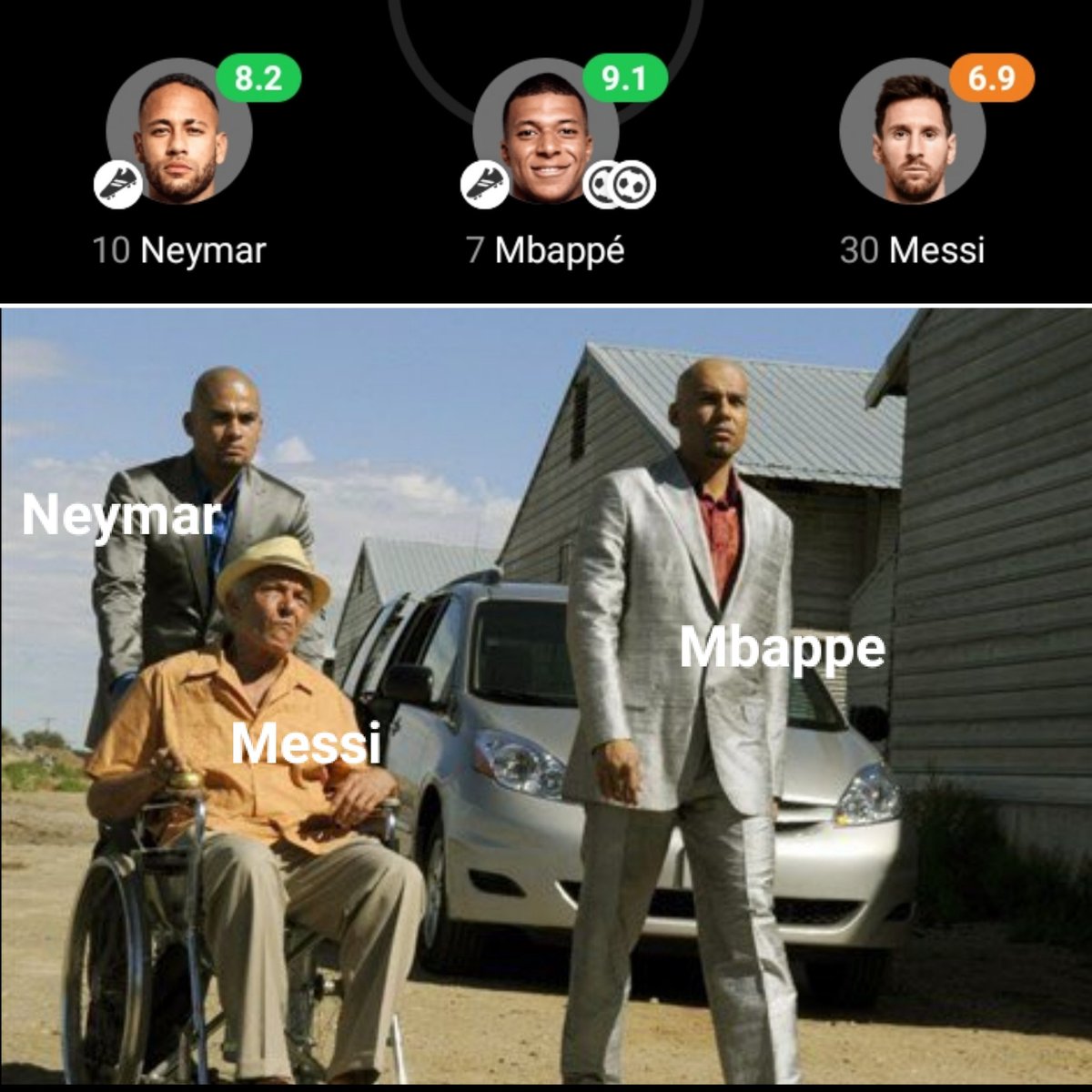 TrolIFootbaII's tweet photo. @TrollFootball Lionel Messi this seasson. https://t.co/5wPcXu4IpV
