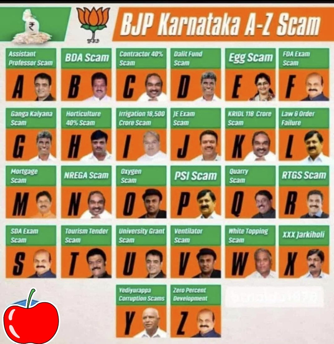 valibasha80's tweet photo. 40% Commision in Development Work, 30% Commision for Mutts, 30% Commision in School Uniforms is this government ? Or Gundabazi Sarkar? 

#KarnatakaGovtScams
#BJPಸರಕಾರವಜಾಗೊಳಿಸಿ https://t.co/zKxOKzc6du