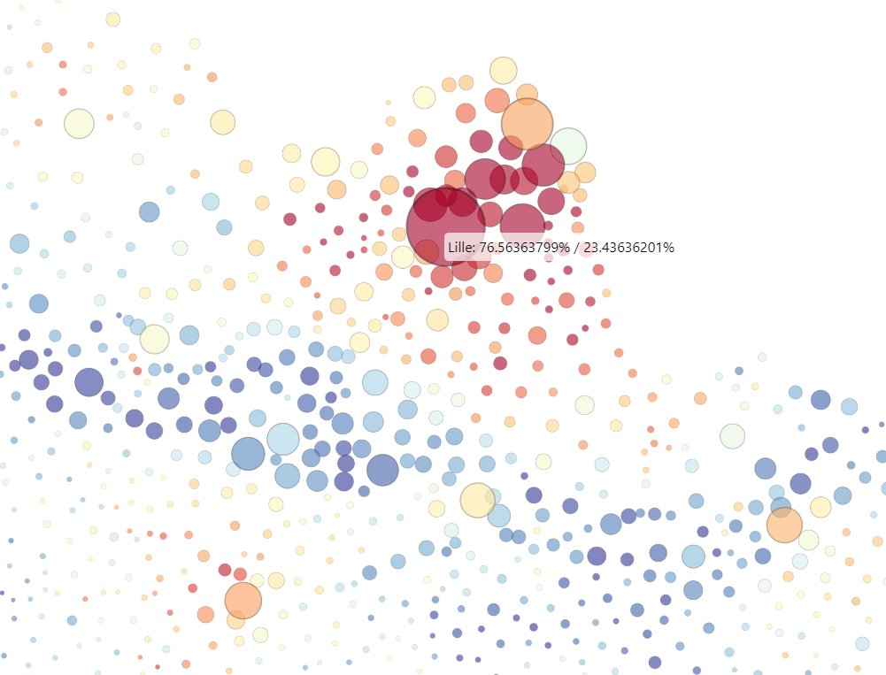 chrisavenel's tweet photo. #TissUUmaps can display large-scale spatial omics, but not only!!π
Here: an interactive version of #LePen vs #Macron results at the town level: https://t.co/7Mqz2f6b6Z https://t.co/Sy6AoywquK