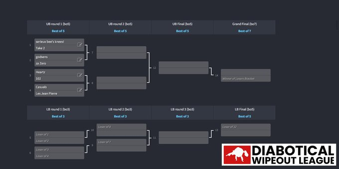 DBTesports's tweet image. EU Masters Playoffs LETS GO!

Lots to watch...

Broadcasters:
🔊twitch.tv/DWLeague
🔊twitch.tv/DEabotical
🔊twitch.tv/hanknothenk
🔊twitch.tv/rawxi

Players:
🇷🇸twitch.tv/serious
🇮🇹twitch.tv/Scucchi97
🇸🇪twitch.tv/xECORZE
🇬🇧twitch.tv/Jtgreat1