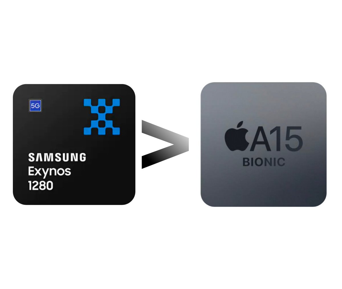 Do you agree with this ? 
#Apple   #Samsung    #AppleBionicChip 
#SamsungChip