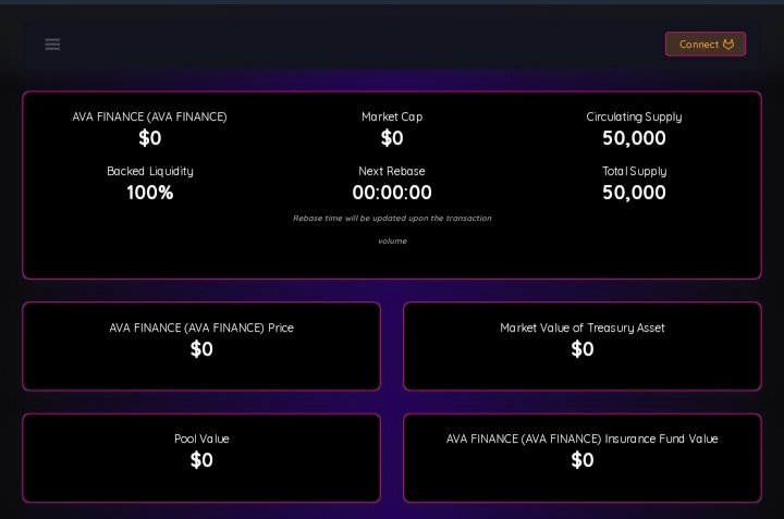 Ava_finance's tweet photo. Hello everyone
Our project is ready Dapps inter page we ready to go
Ava launch soon wait for official announcement 📢📢
#AvaFinance #Matic #DeFi #RebaseAPY https://t.co/XHlOoUyS6P