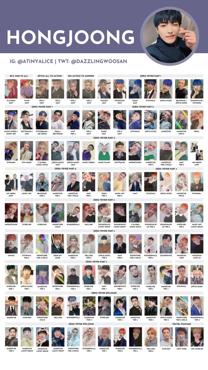 ATEEZ [HONGJOONG & MINGI] — photocard template / wishlist ALL