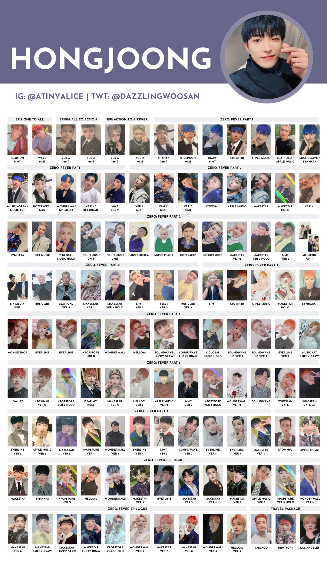 K-POP/アジアATEEZ HONGJOONG PHOTOCARD MMT FEVER