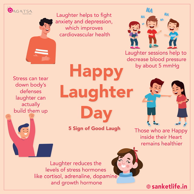 A carefree laugh is all you need to keep your #heart young and healthy!!
Best wishes on World Laughter Day from Team Agatsa!

For more: sanketlife.in

#agatsa #sanketlife #laughter #WorldLaughterDay #laugh #laughterismedicine #laughterheals #YoungHearts #HealthyHeart