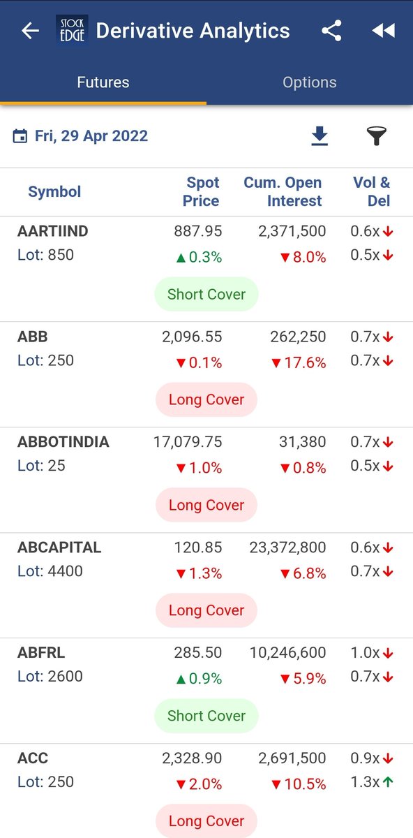 The Best Ever mystockedge Version 8 0 Is Live Now For Android Users The best ever mystockedge version 8 0 is live now for android users