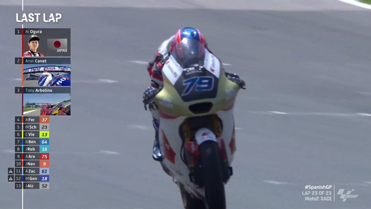 🏁 FIRST-EVER WIN!!! 🏁

<a href="/AiOgura79/">Ai Ogura</a> takes a dominant maiden Grand Prix victory! 🥇

#Moto2 | #SpanishGP 🇪🇸