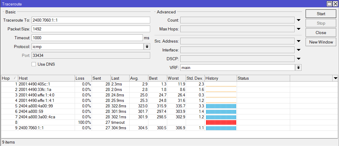 DaryllSwer's tweet photo. Almighty @BSNLCorporate (#AS9829) doing next-gen #routing optimisation as usual.

300ms #latency (RTT) from #Shillong to #Bengaluru (#AS149794) on #IPv6.

(Not going to bother investigating further, as it is a waste of time and effort) https://t.co/nGKmKbReiB