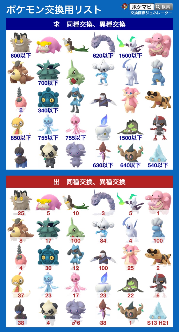 Yauc ポケモンgo大阪 5fytalbnc3hv2qg Twitter