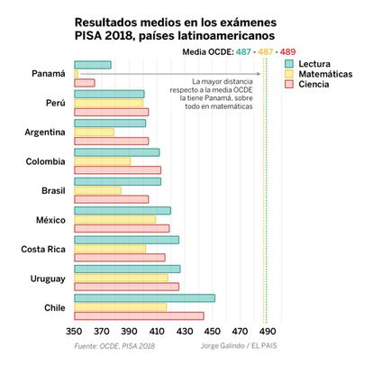 <a href="/BetitoCote/">🅰🅻🅱🅴🆁🆃🅸🅾</a> <a href="/LorenaDiazParra/">Lorena Díaz Parra/ BORIC 2022/JADUE 2026</a> Tienes razón, por años se ha tratado de explicar con datos internacionales reales que chile era un buen país en el contexto Latinoamericano, pero la izquierda convenció a muchos de q la nueva mierda era mejor que la miel actual. Hay mucho q mejorar pero la solución no es refundar