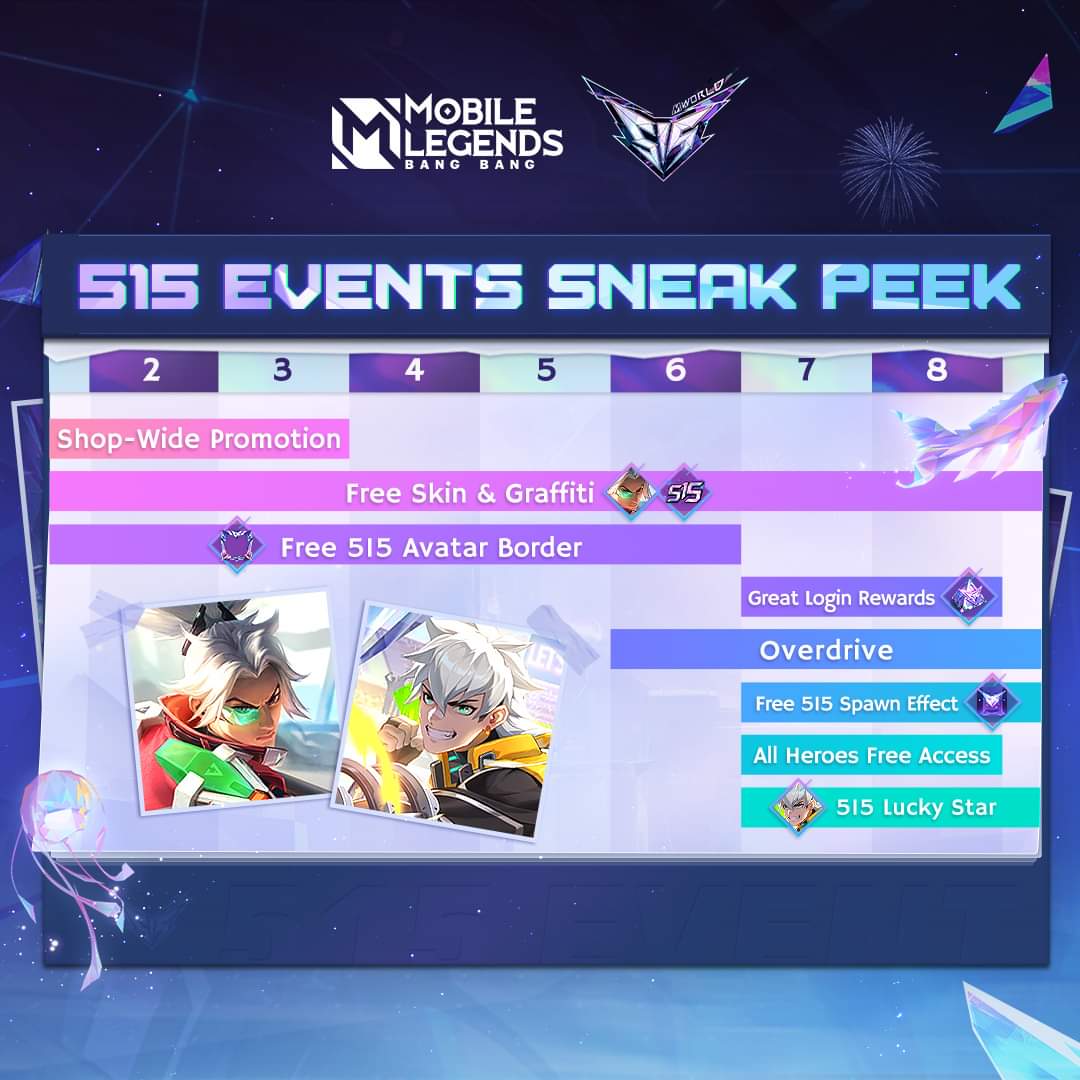 2 Things You Must Know About Lucky Star Online Casino in India