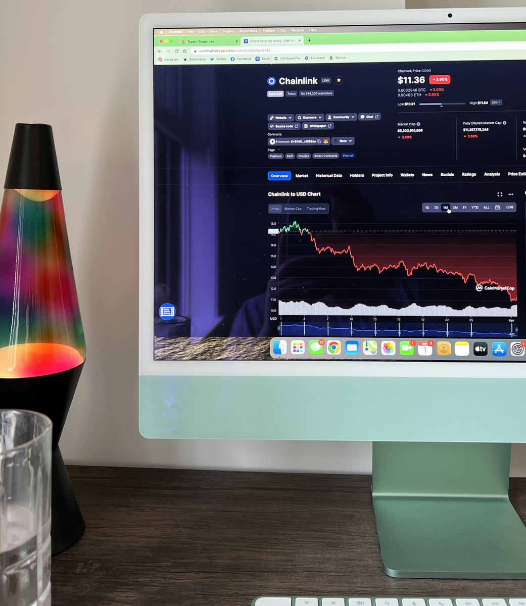 DaltFM's tweet photo. Oooof $LINK https://t.co/LqglEjdep4