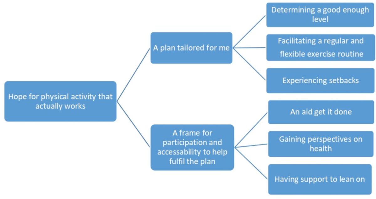 Derek Griffin tweet media