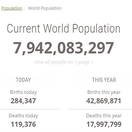 Did you know? At the current rate, humankind will break through 8 billion people next year in 2023. Let’s all work together. #fightclimatechange #togetherforclimate #fridaysforfuture #climatechange #population #GlobalWarming