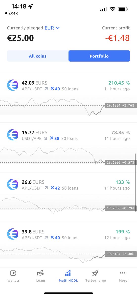 Julius_nature's tweet photo. All my recently trades on $ape

#trading #nft #ape #apecoin #youhodlr #daytrade https://t.co/iIUCqXEheR