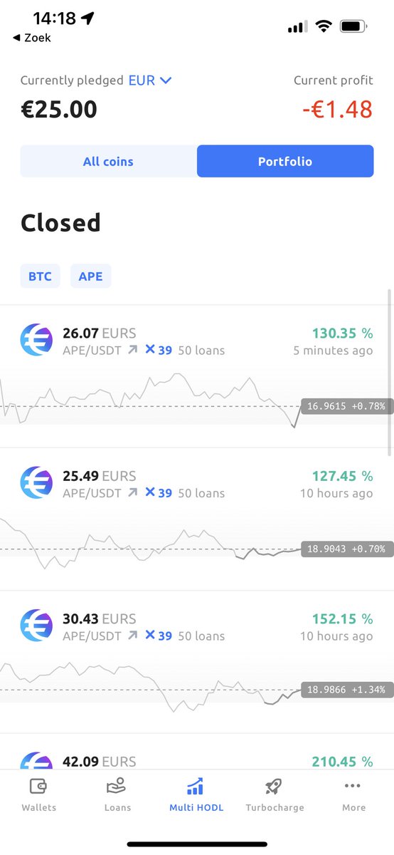 Julius_nature's tweet photo. All my recently trades on $ape

#trading #nft #ape #apecoin #youhodlr #daytrade https://t.co/iIUCqXEheR