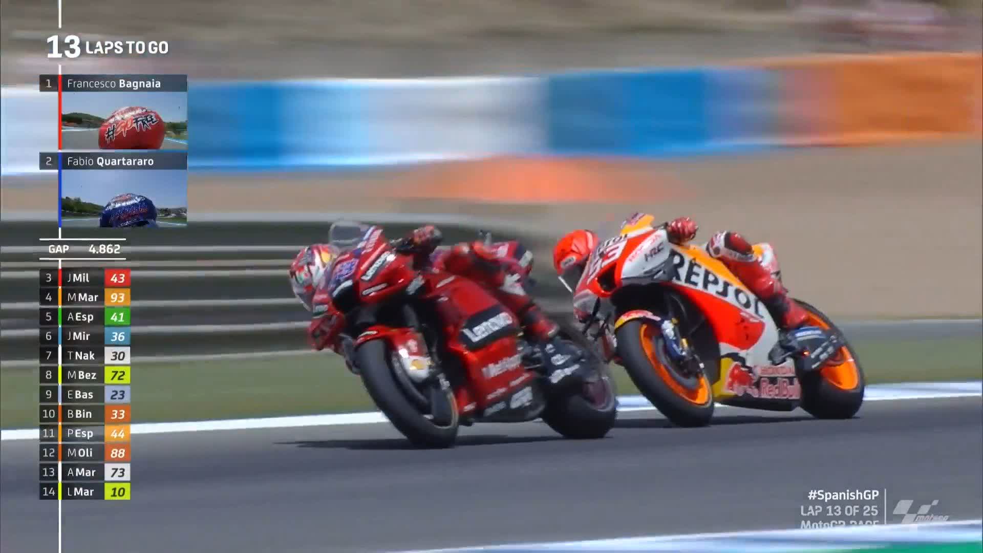 koppeling binair Ruilhandel MotoGP™🏁 on Twitter: "This battle for third could hardly be closer! ⚔️ @marcmarquez93 is trying but just can't find a way through so far! 🛑 #SpanishGP 🇪🇸 https://t.co/K2crG1txTt" / Twitter koppeling binair Ruilhandel MotoGP™🏁 on Twitter: "This battle for third could hardly be closer! ⚔️ @marcmarquez93 is trying but just can't find a way through so far! 🛑 #SpanishGP 🇪🇸 https://t.co/K2crG1txTt" / Twitter
