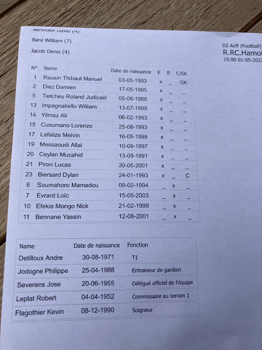 LucBajza's tweet photo. Les compositions de Hamoir et Stockay https://t.co/JUKzA4m61D