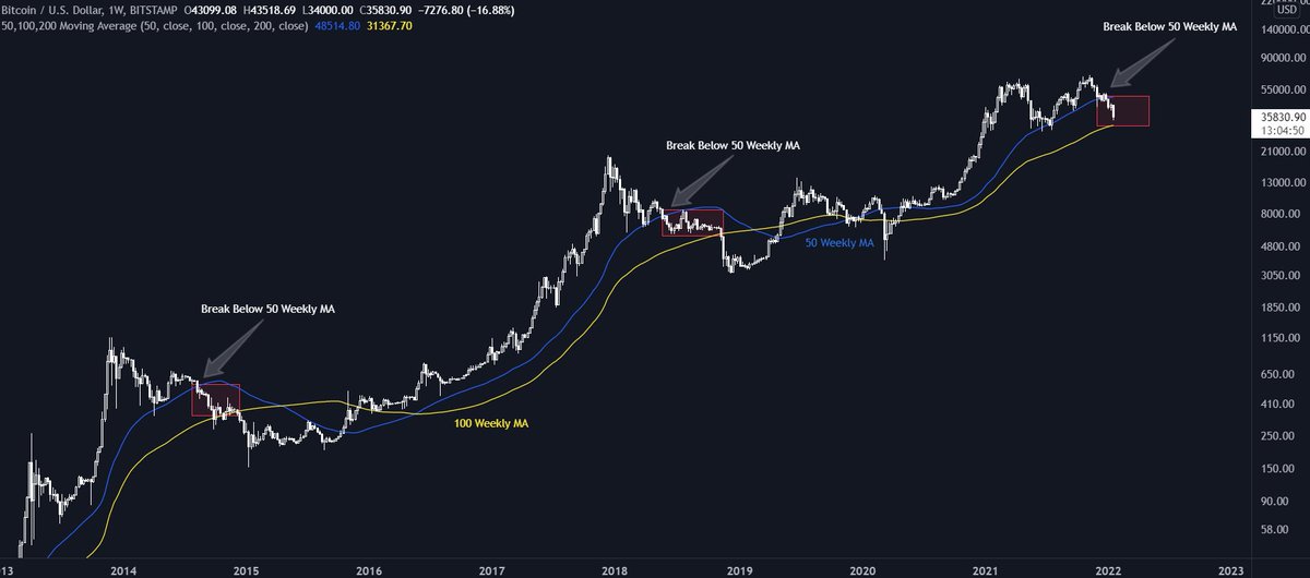 35_boomer's tweet photo. @PARABOLIT "History doesnt repeat itself but if often rhymes" 🤭 https://t.co/kJFXkePPcF