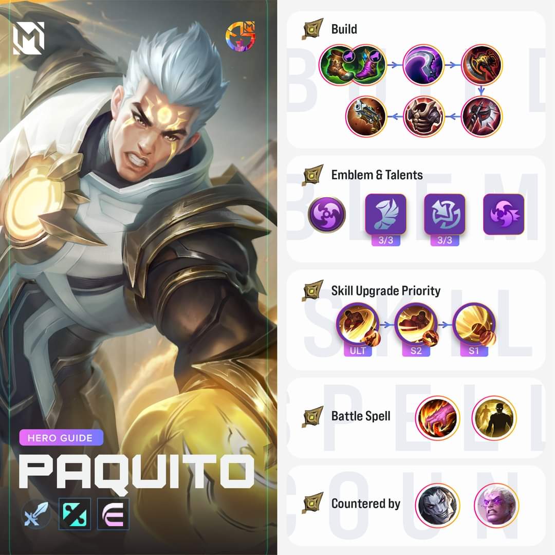 Mobile Legends: Bang Bang on X: Latest Guide for Moskov from MGL！ MGL  Designer: @sire.plays MGL guide writer: MGL @yonathan__p  #MobileLegendsBangBang #MLBB #MGL #mlbbmgl #mlbbguide   / X