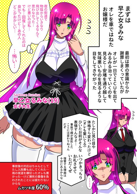 事故で前世(オーク)の能力に目覚めた男が…(4/6) 