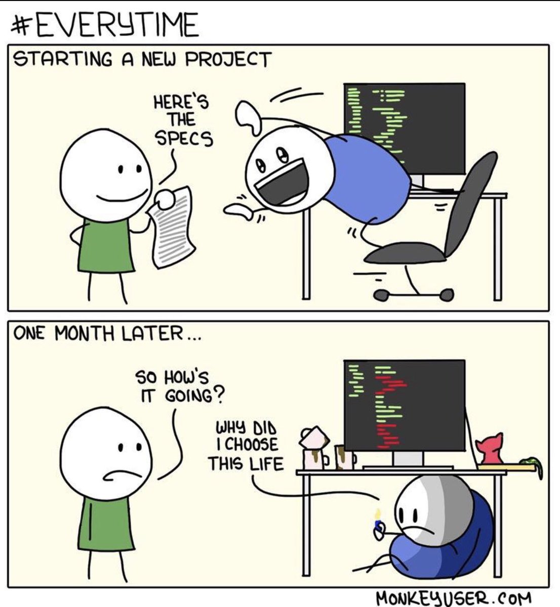 coderjokescom's tweet image. Did it once happen to you as well? 😥
#coderswillknow #coderjokes #coding #code #programmer #programming #dev #developer #developing #javascript #java #go #rust #angular #reactjs #backend #frontend #scala #python #devops #nocode
