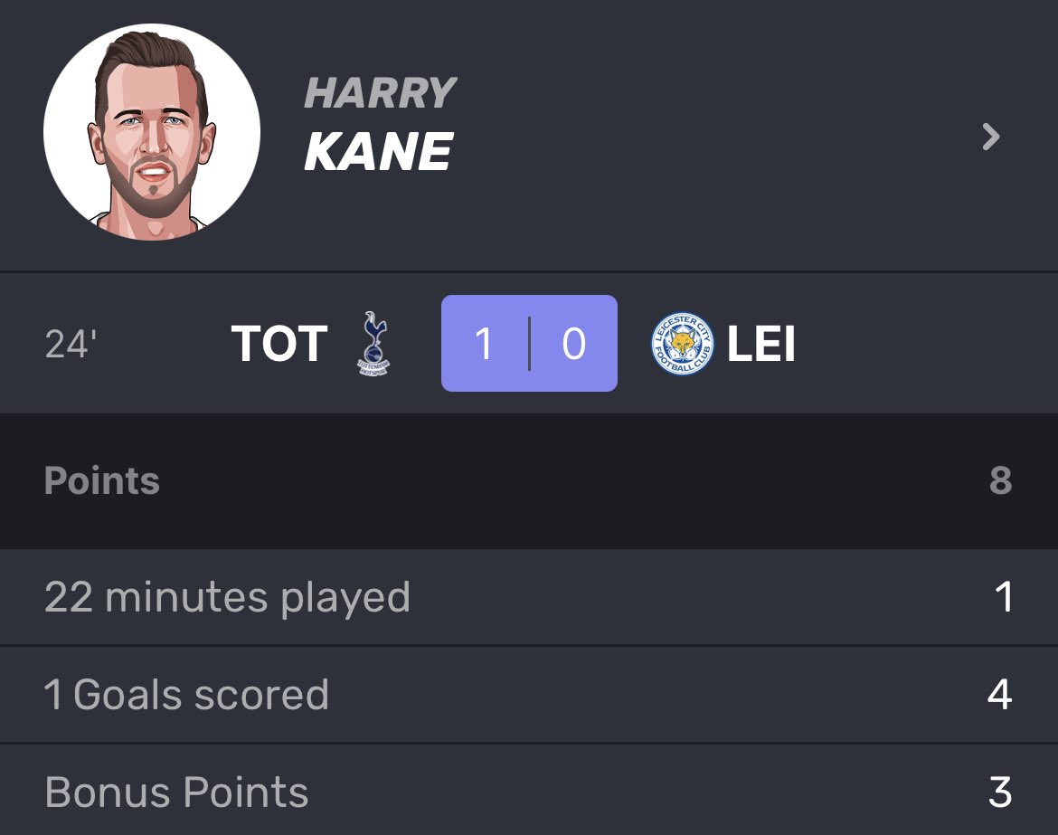 Go on… who captained Kane? 👀